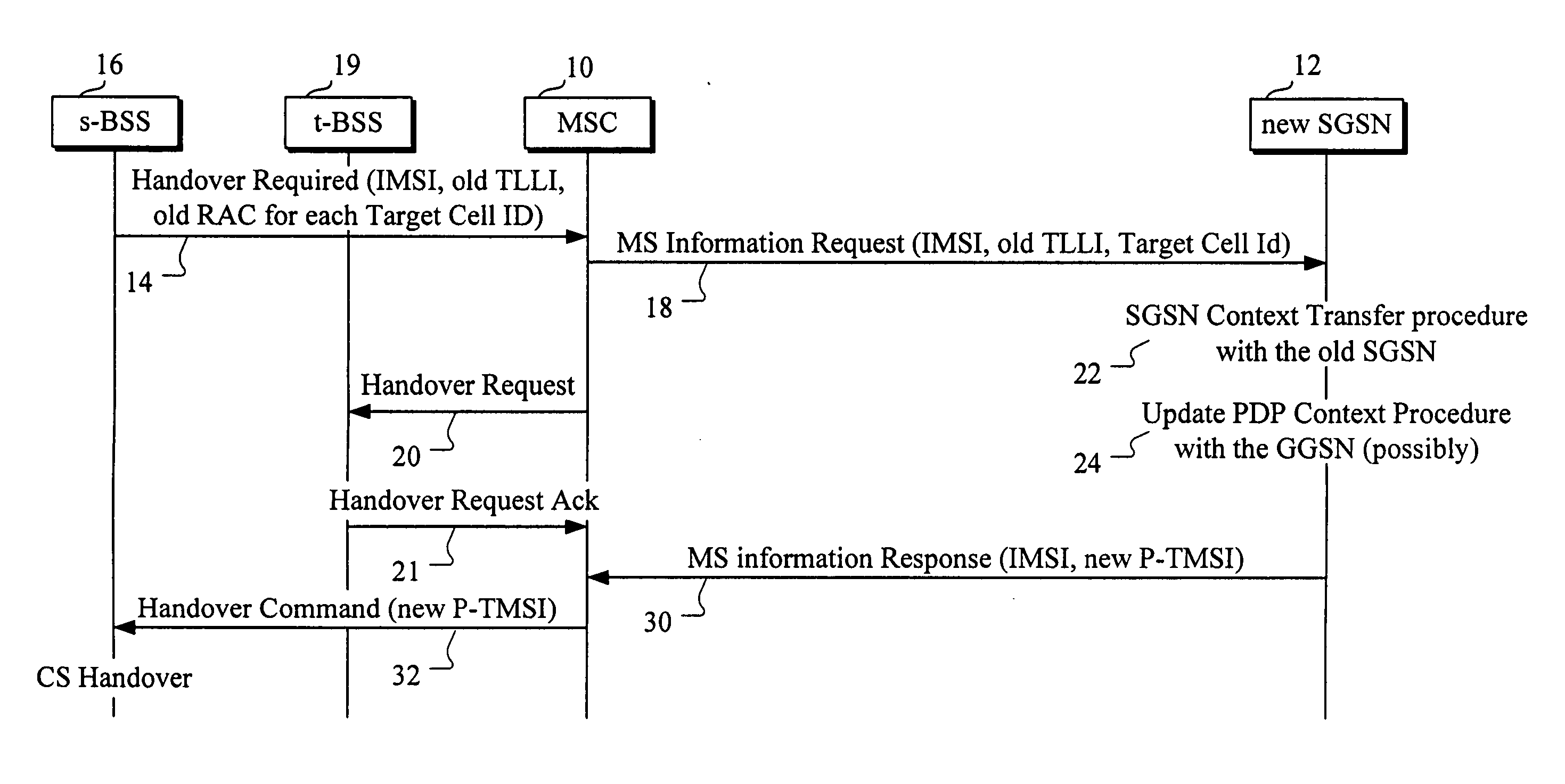 System, devices, methods and programs for reducing service interruption during routing area change