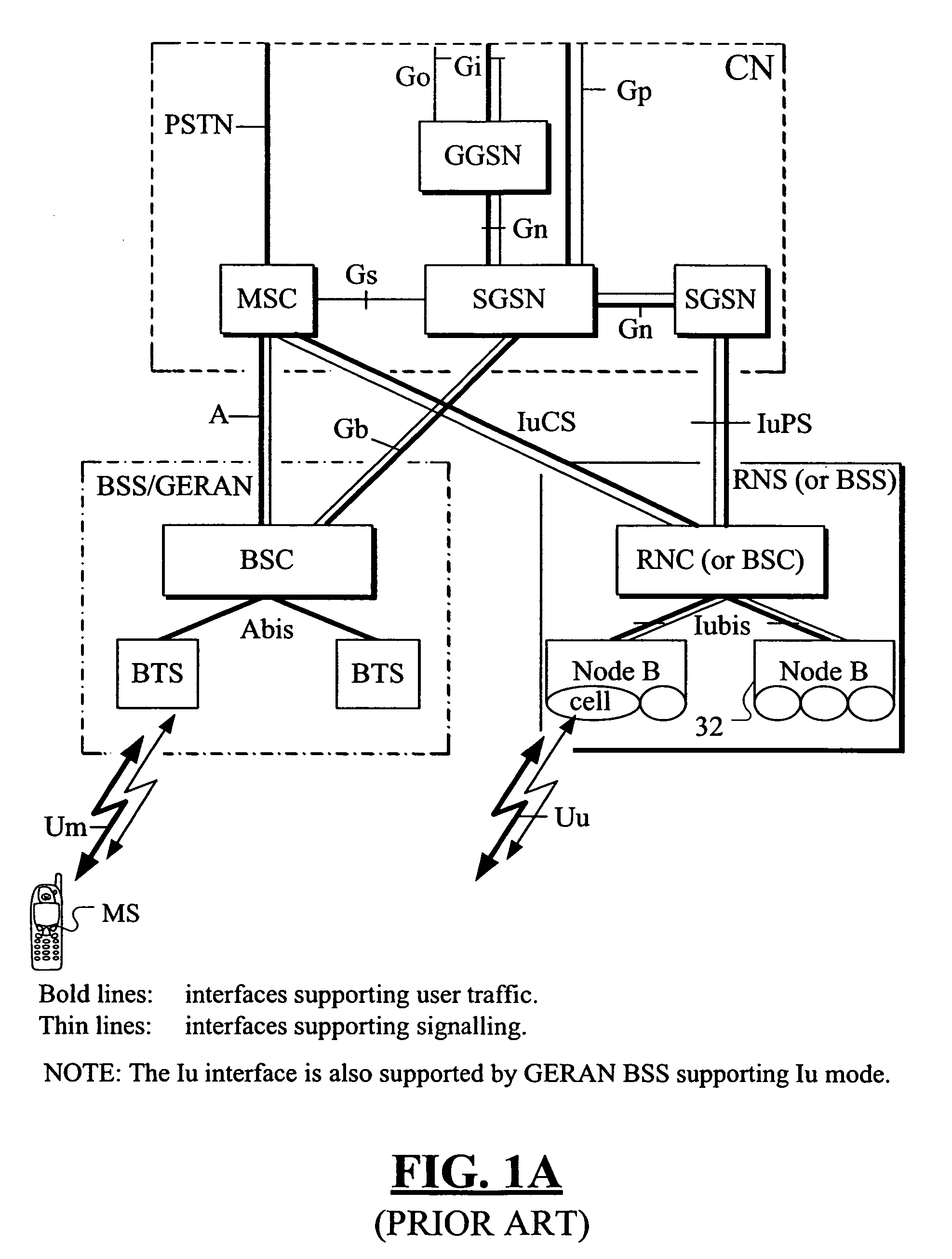 System, devices, methods and programs for reducing service interruption during routing area change