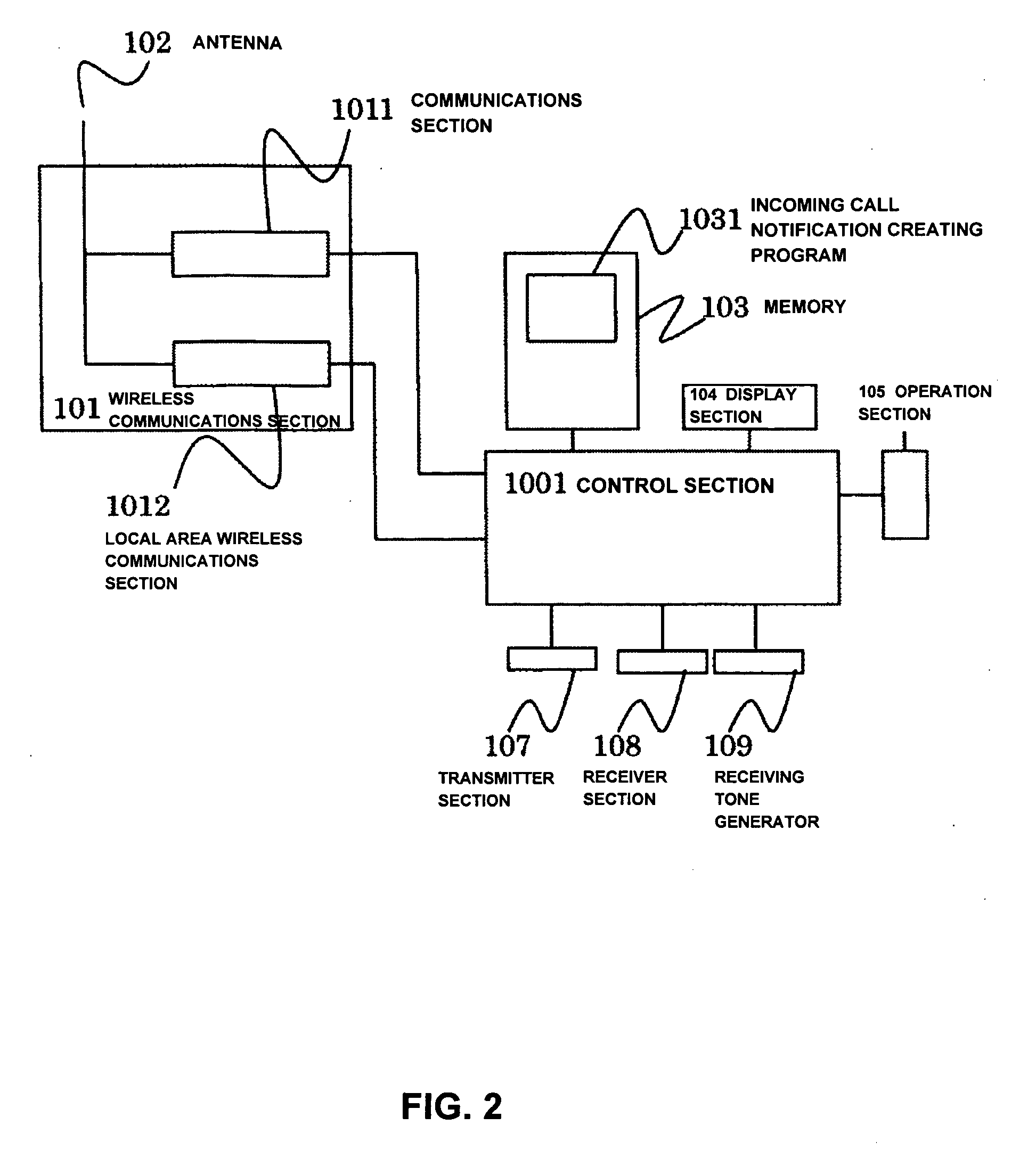 Incoming call notification system and method