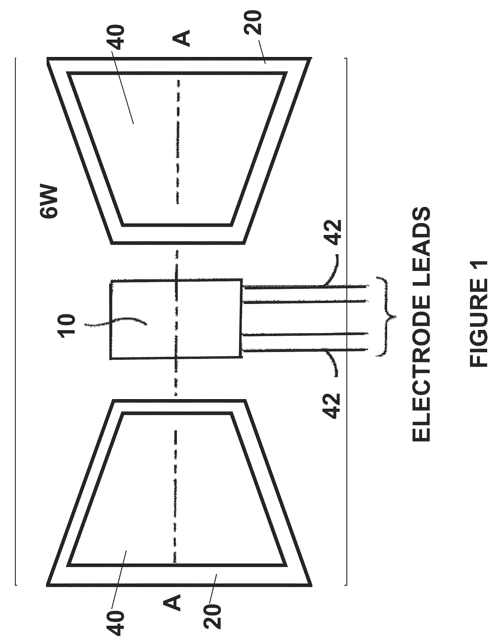 MEMS device with tandem flux concentrators and method of modulating flux