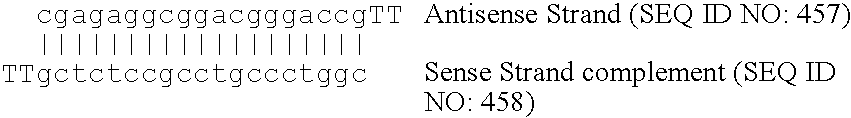 MODULATION OF eIF4E EXPRESSION