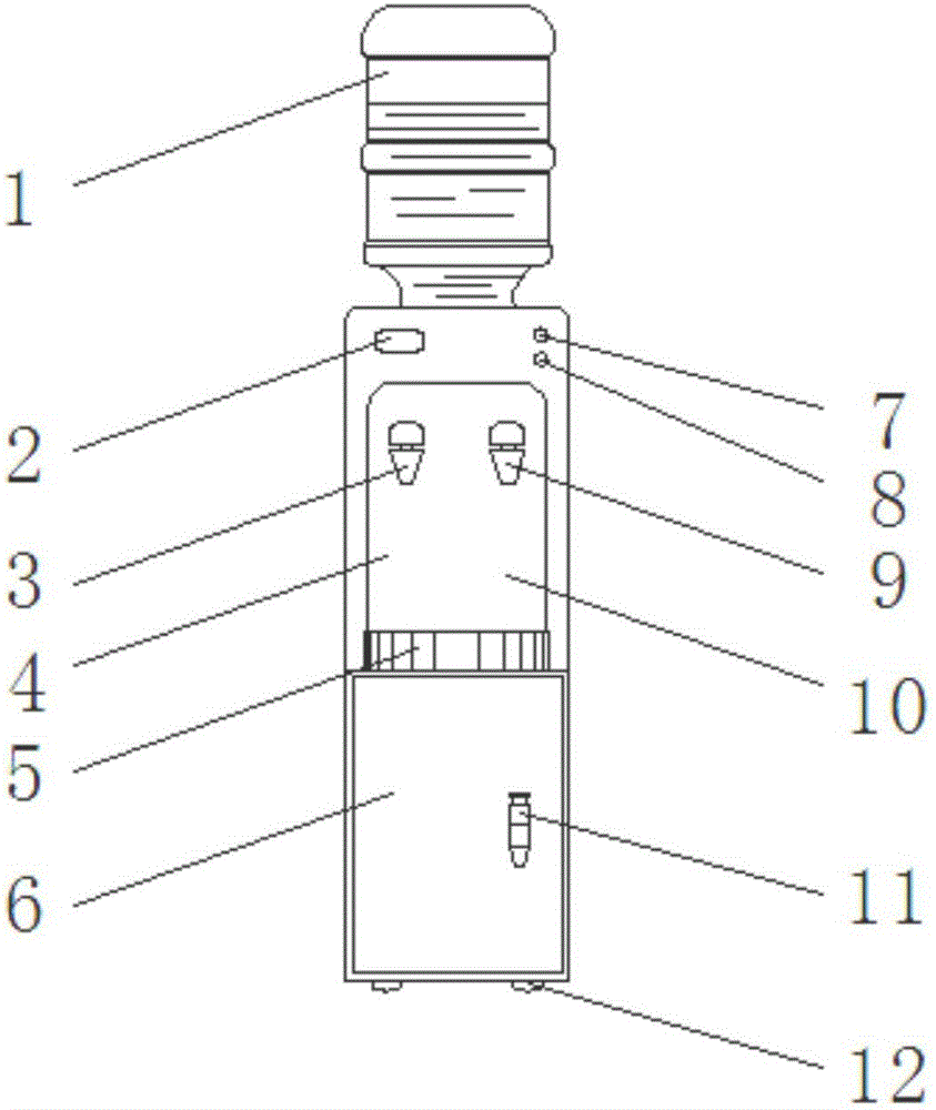 Water dispenser with ultraviolet sterilization function