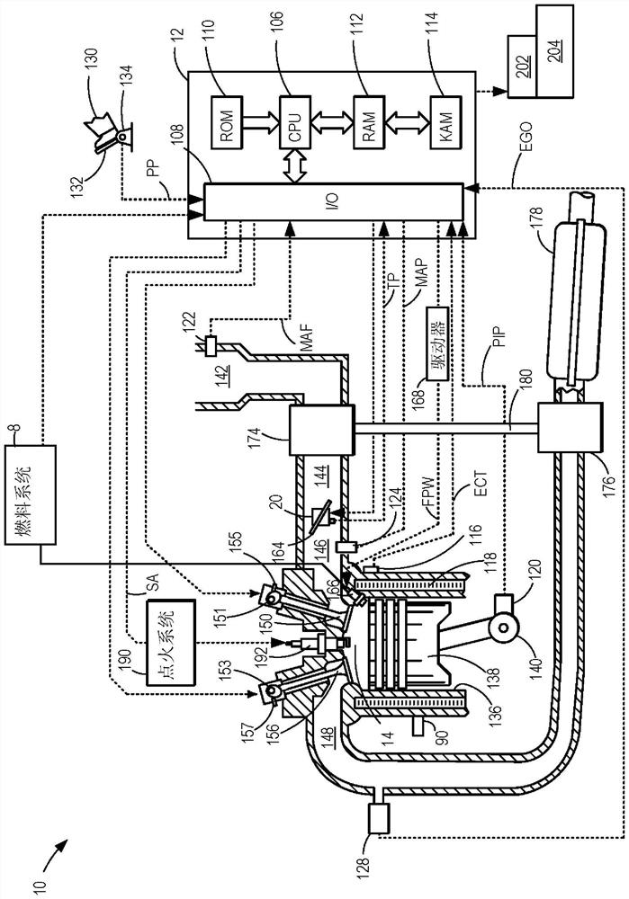 Method and system for engine control