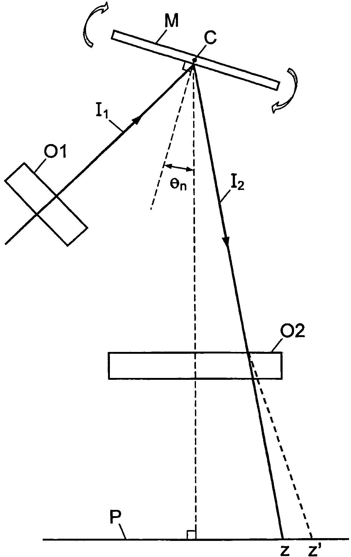 Optical system for torsion oscillator laser scanning unit