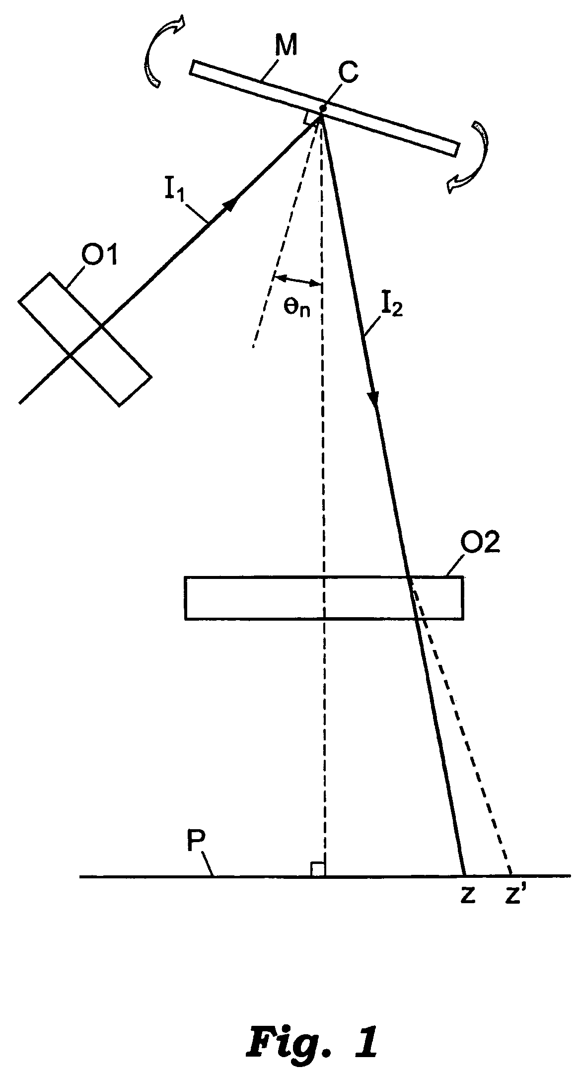 Optical system for torsion oscillator laser scanning unit