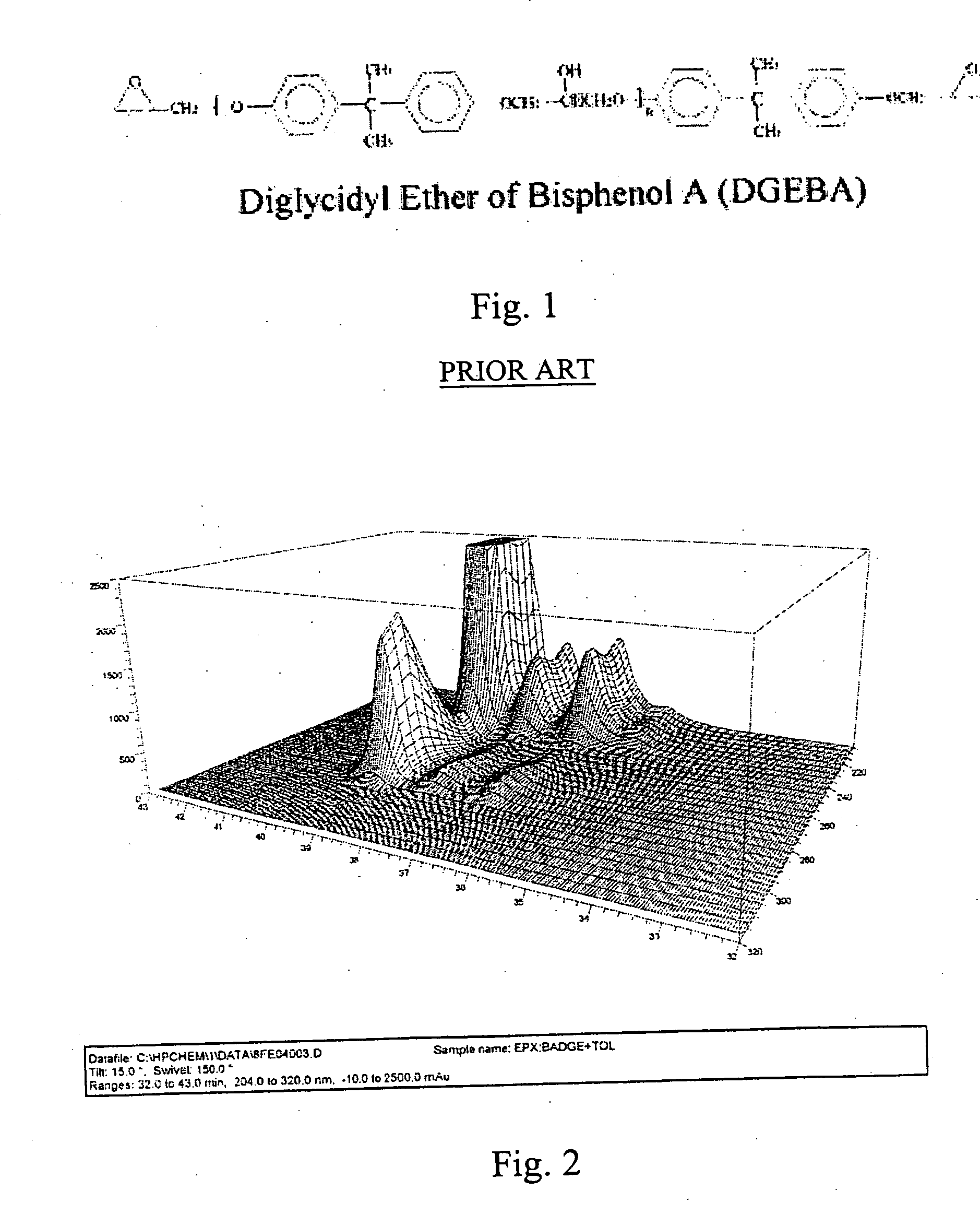 Gasoline-impermeable coatings