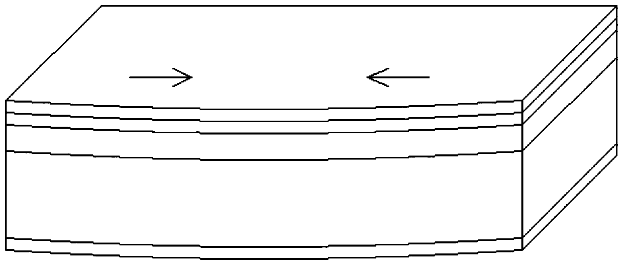 Preparation method of multilayer online gluing type PVC plate