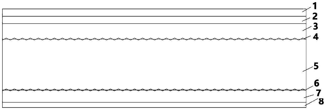 Preparation method of multilayer online gluing type PVC plate