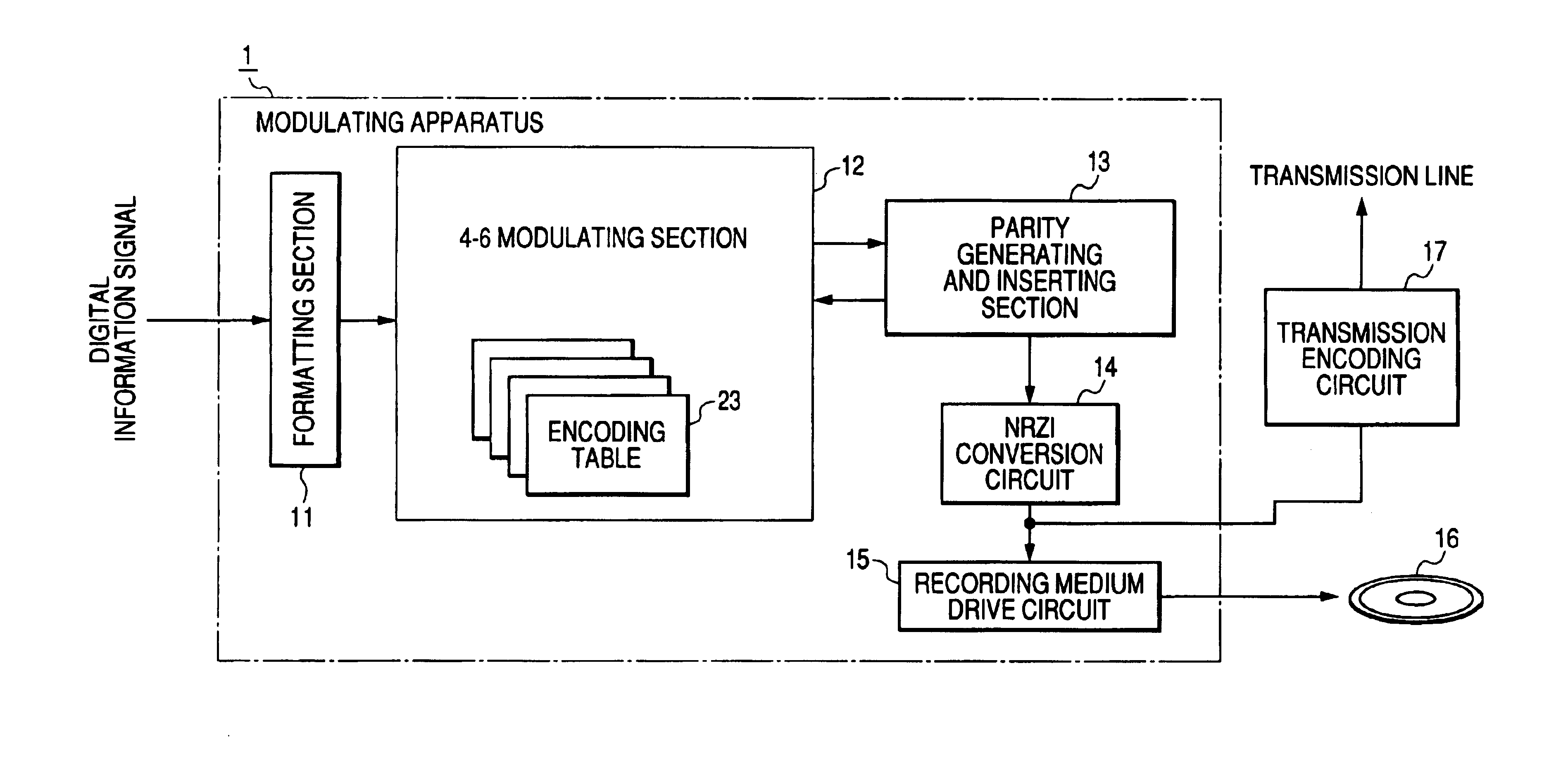 Method and apparatus for modulating and demodulating digital data