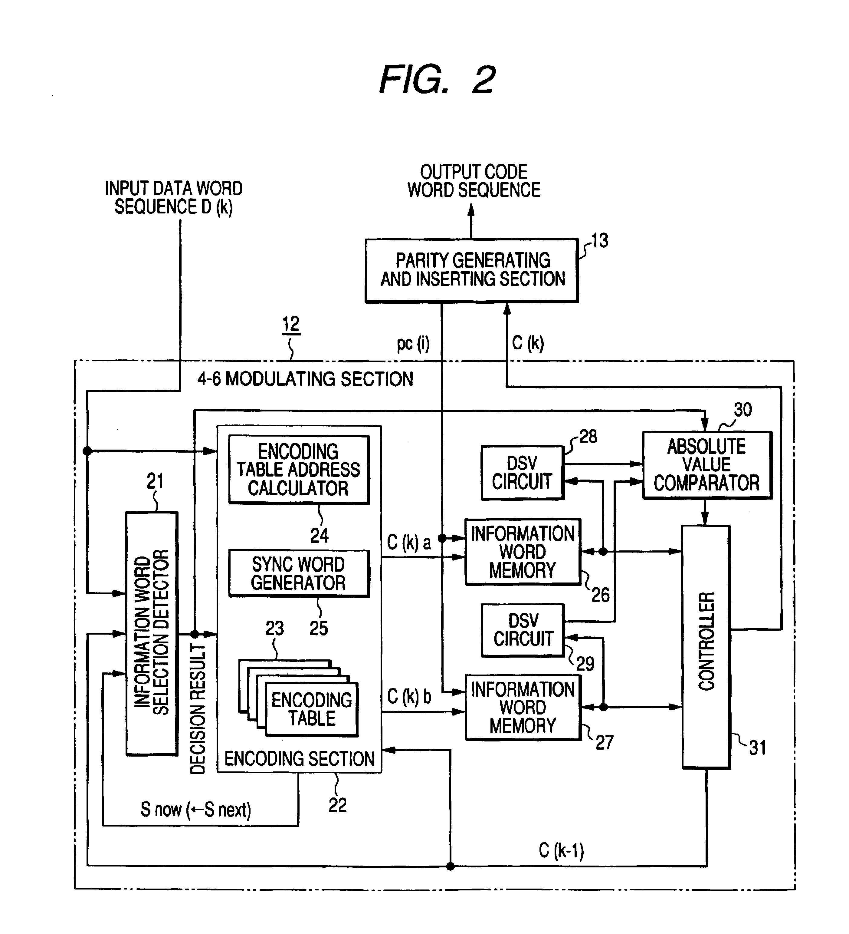 Method and apparatus for modulating and demodulating digital data