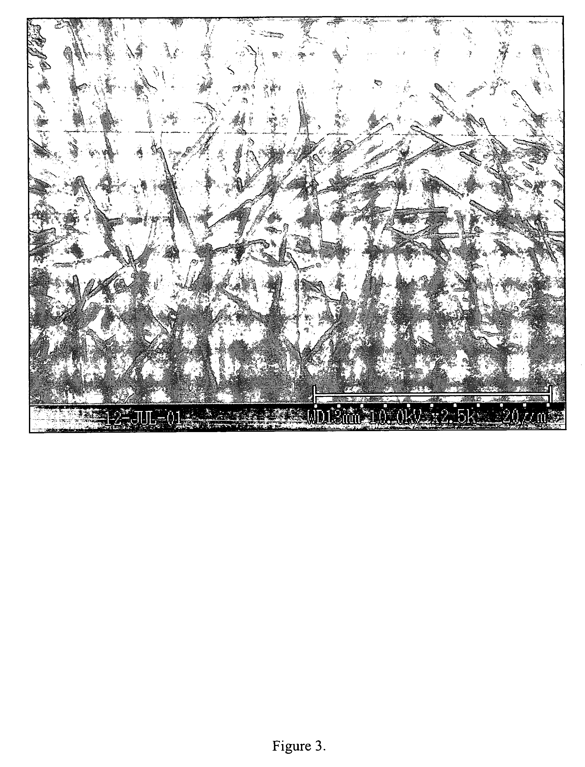 Bulk synthesis of metal and metal based dielectric nanowires