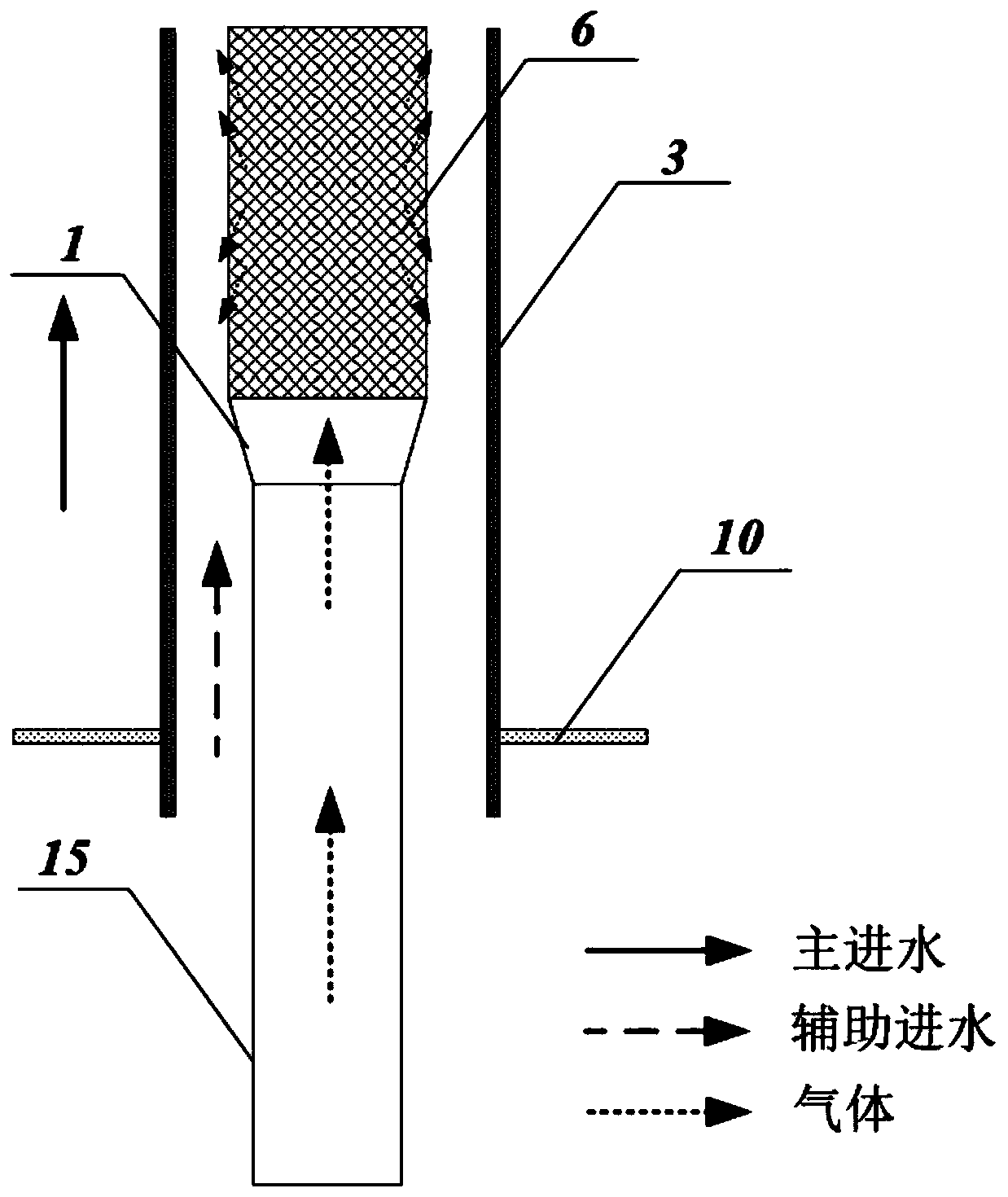 A two-phase bubbly flow mixing device and method at the bottom inlet of a vertical rod bundle channel