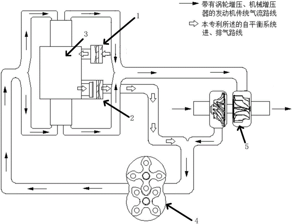 Crankcase pressure self-balancing system for aviation heavy oil piston engine