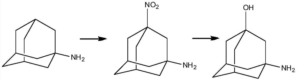 Preparation method of 3-amino-1-adamantanol