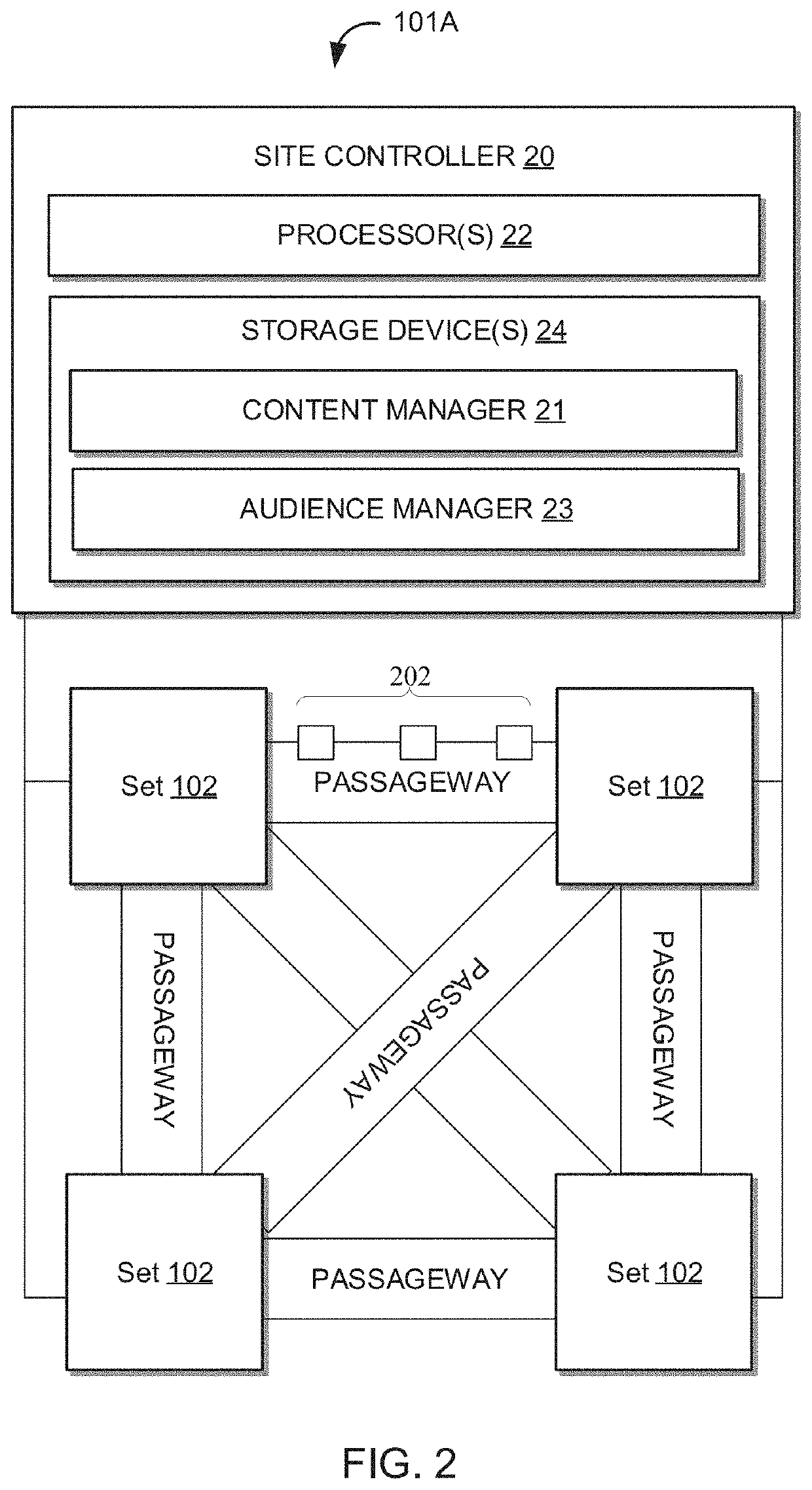 Augmented displays for multi-surface and three-dimensional live performances