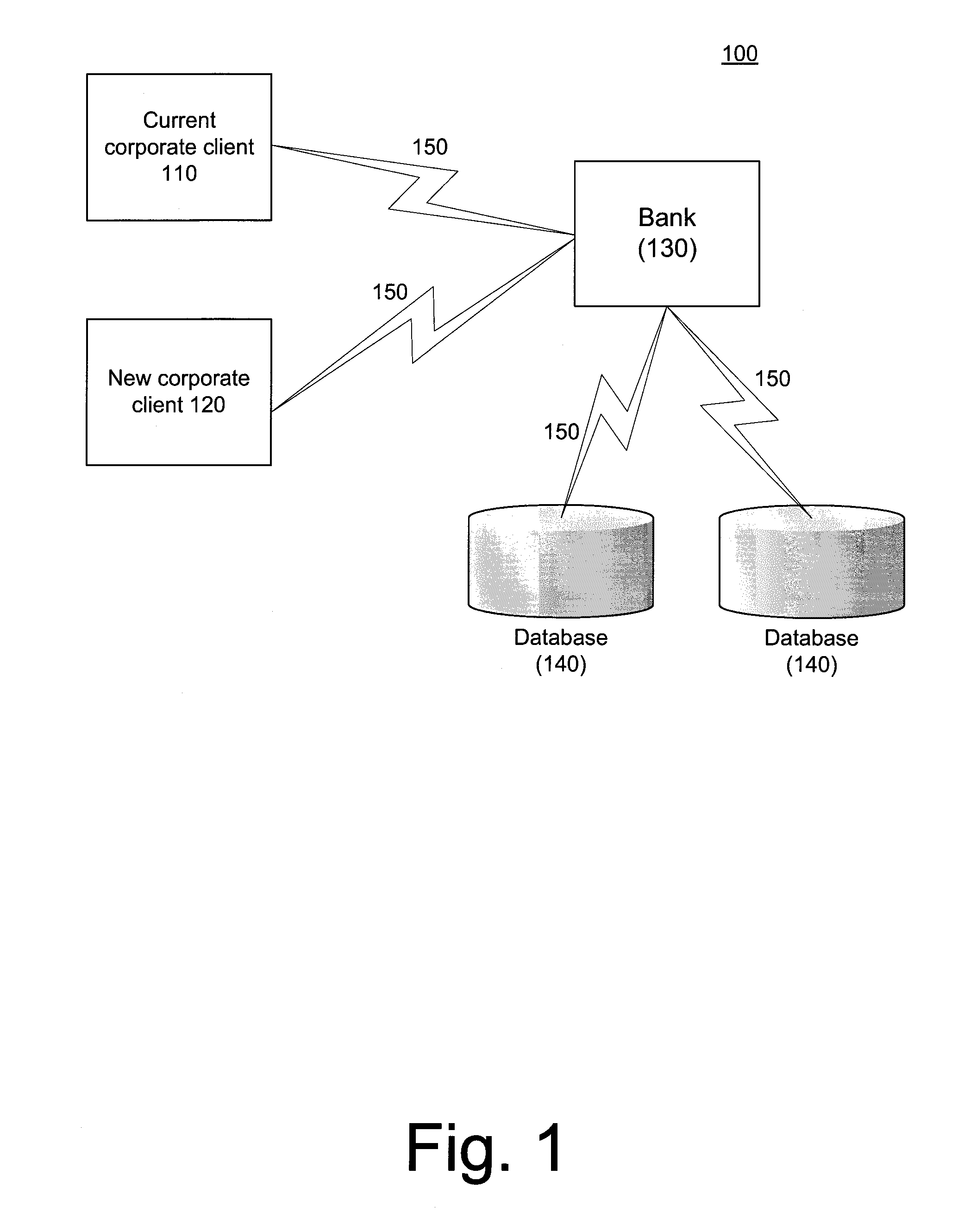 System And Method For Accelerated Client Bank Account Opening