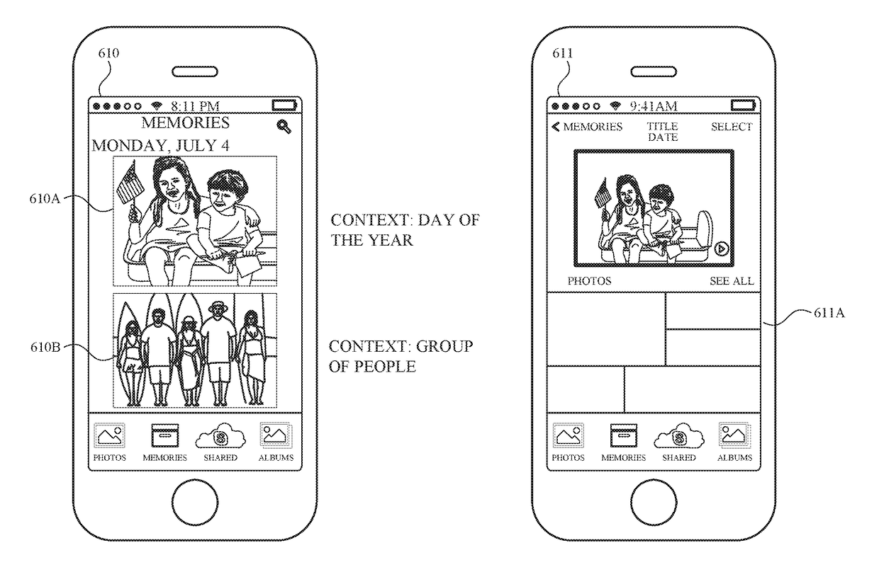 User interfaces for retrieving contextually relevant media content