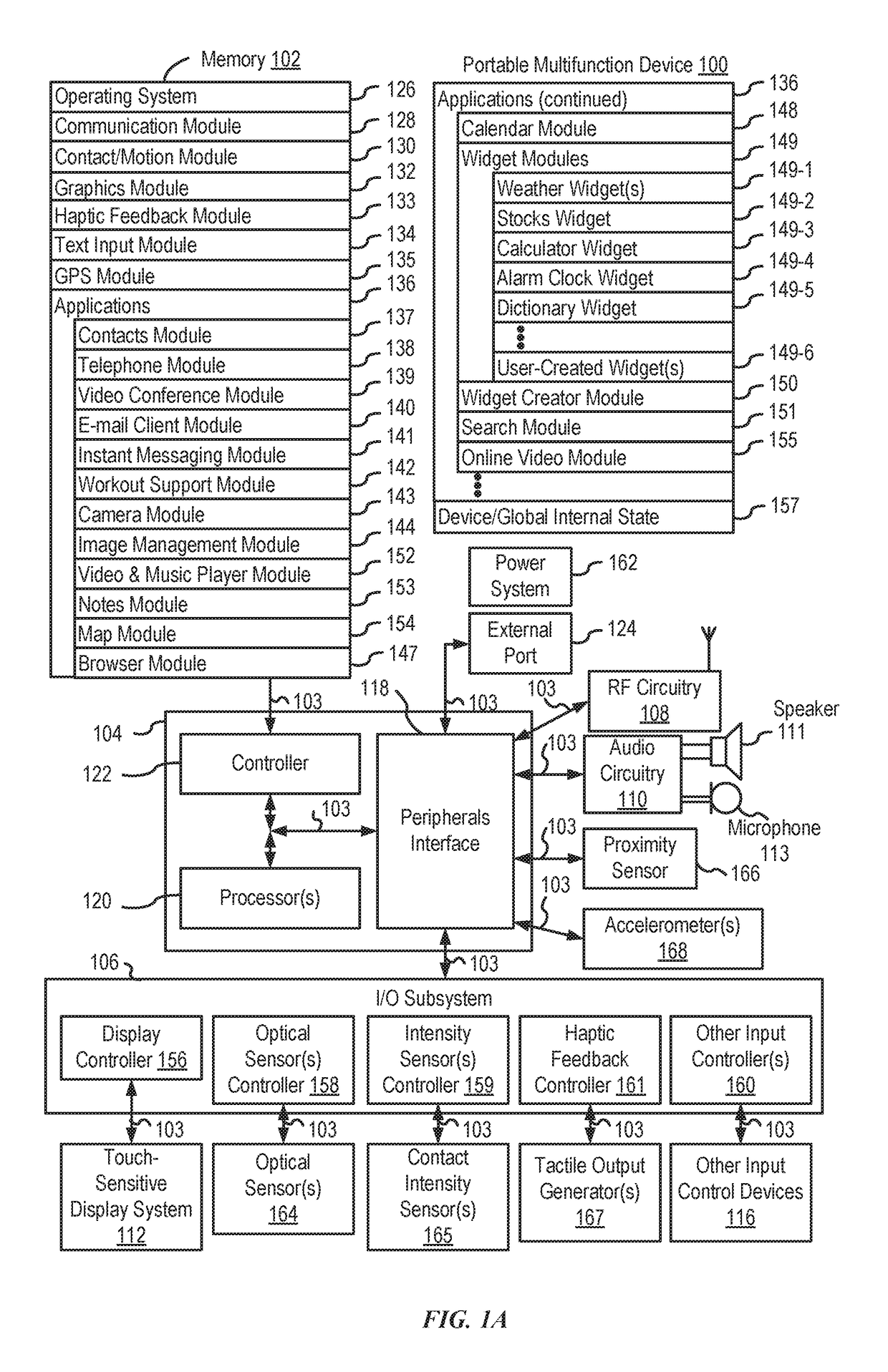 User interfaces for retrieving contextually relevant media content