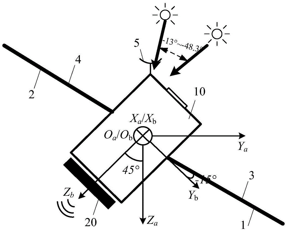 Sun array driven oscillating method for radar satellites in low-inclination orbits