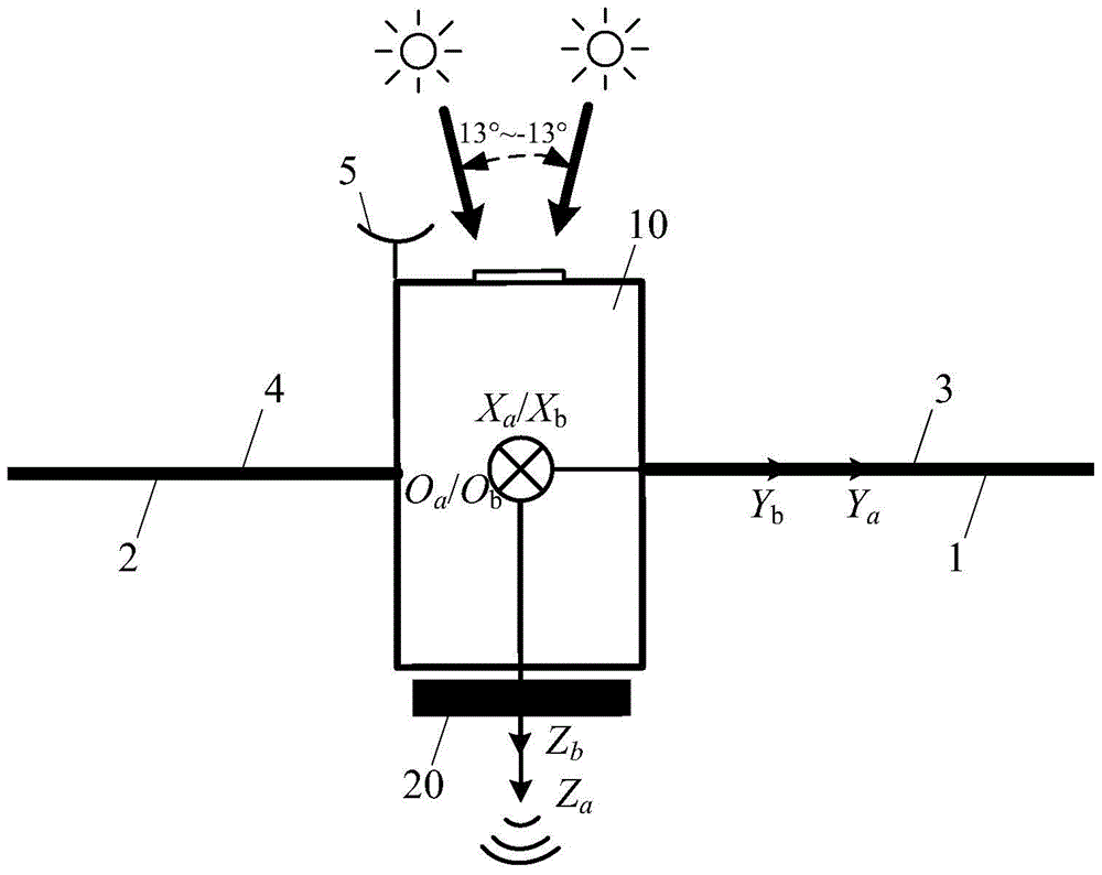 Sun array driven oscillating method for radar satellites in low-inclination orbits