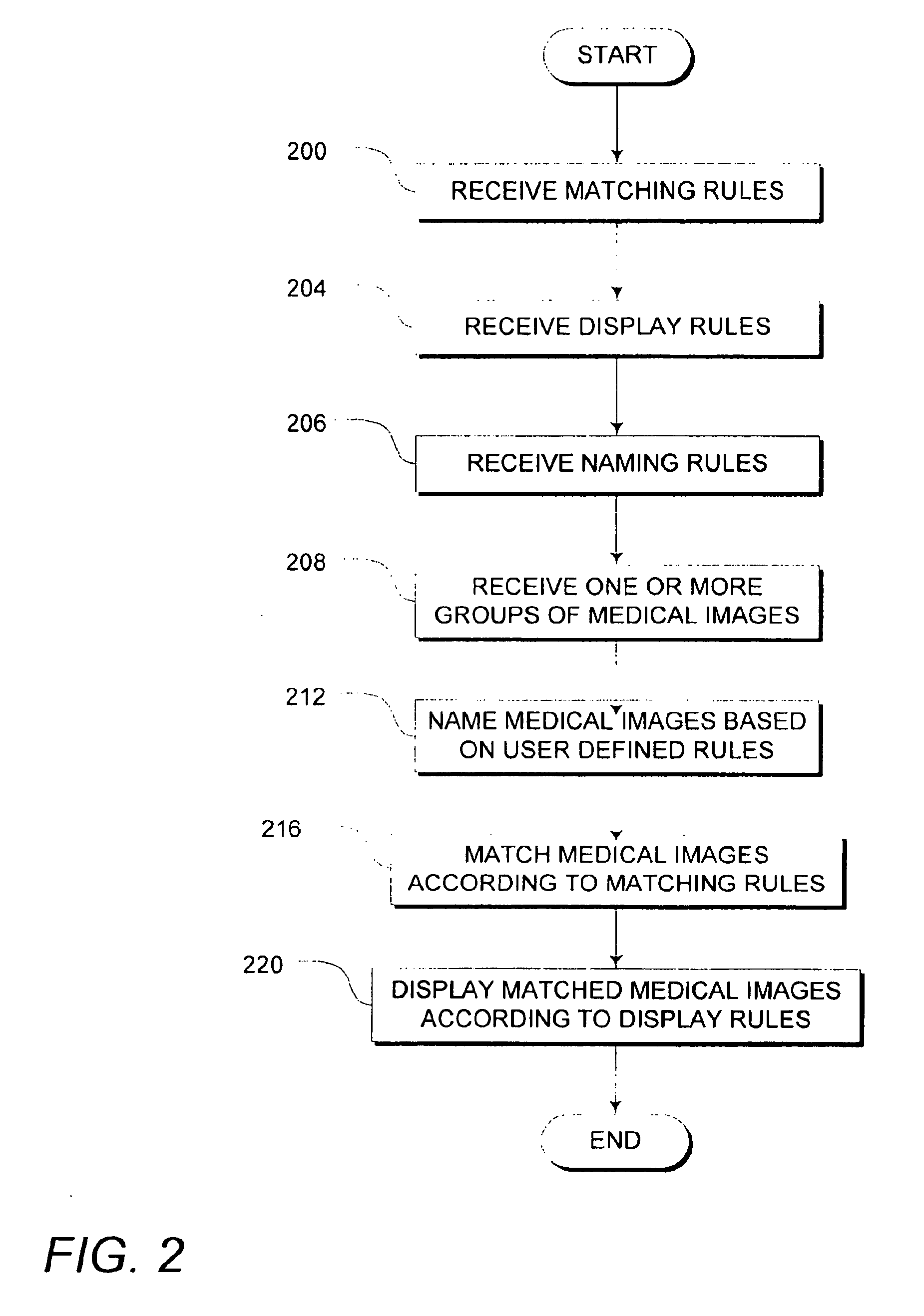 Systems and methods for matching, naming, and displaying medical images