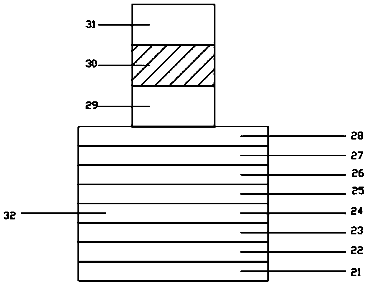 InP-based semiconductor laser structure with low contact resistance and manufacturing method thereof