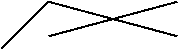 Functionalized a- angelica lactone monomers and polymers obtained therefrom