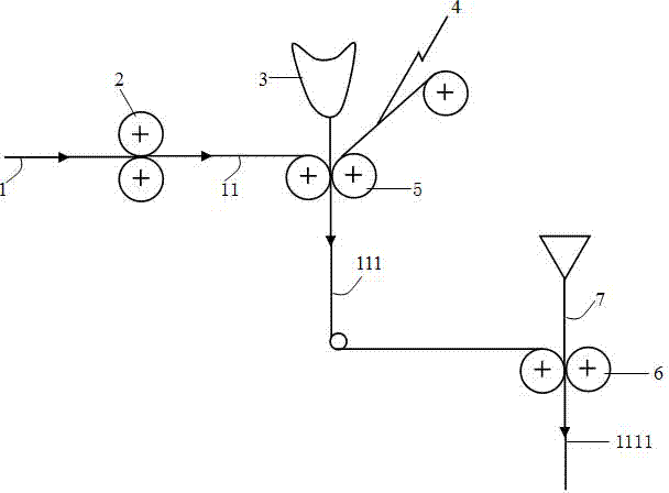 Laminated package material