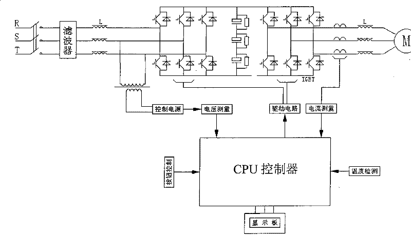 Mine flameproof and intrinsically safe variable frequency speed control device