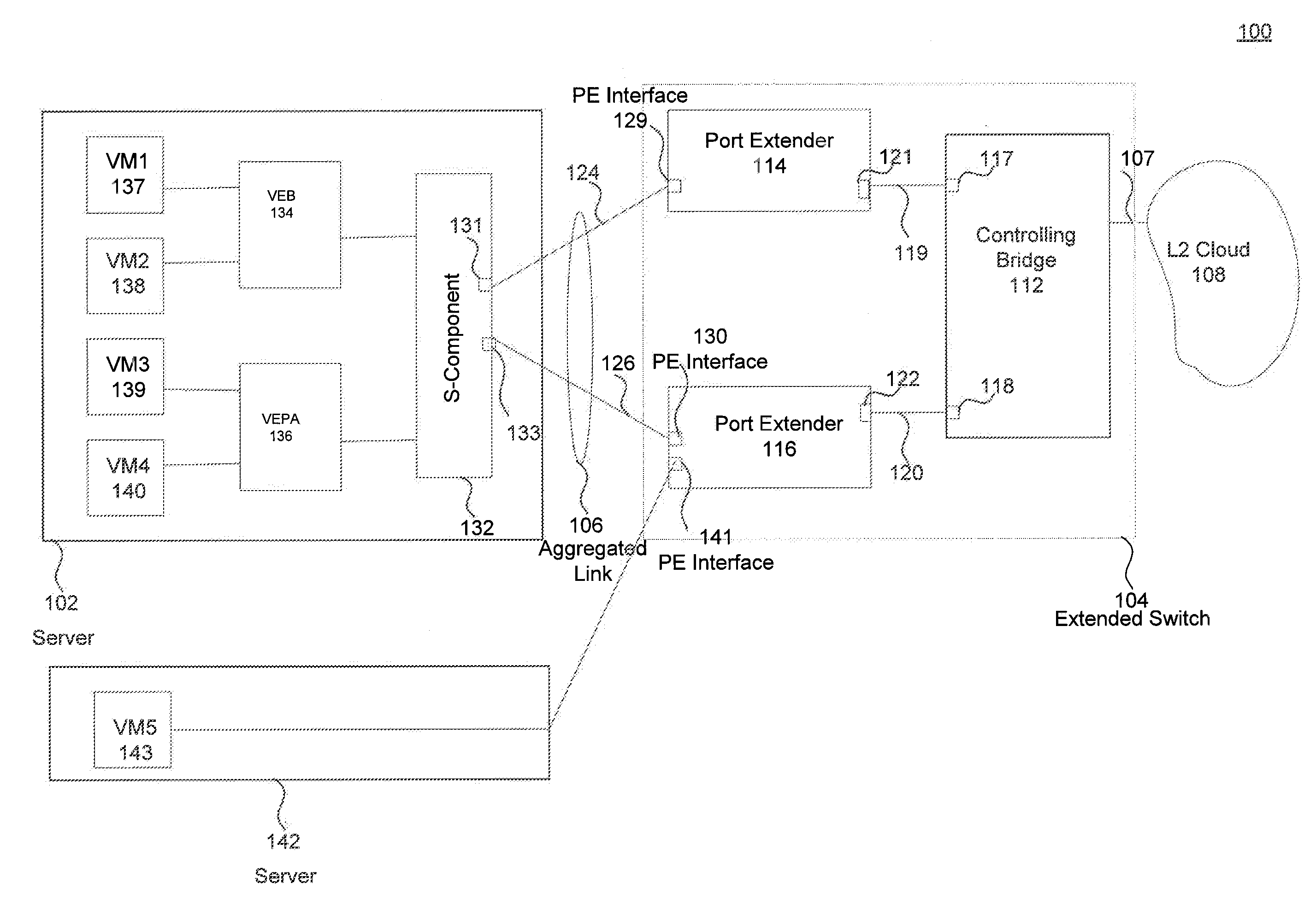 Method and System of Frame Forwarding with Link Aggregation in Distributed Ethernet Bridges