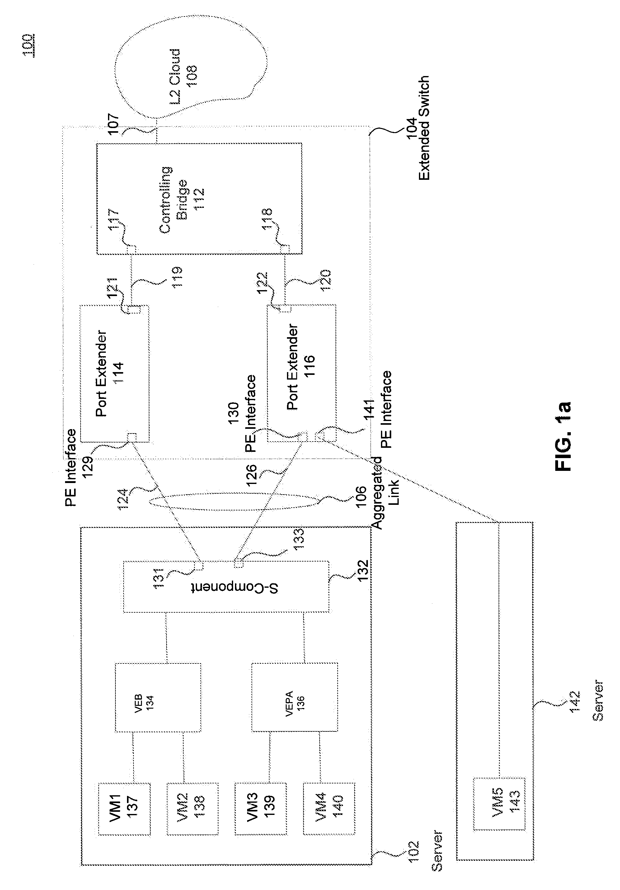 Method and System of Frame Forwarding with Link Aggregation in Distributed Ethernet Bridges