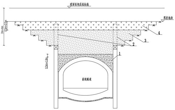 Control structure and construction technology of uneven settlement of roadbed subgrade under high-speed railway tunnel passing through airport