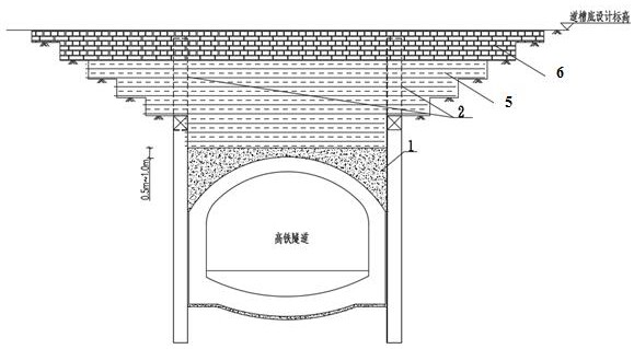 Control structure and construction technology of uneven settlement of roadbed subgrade under high-speed railway tunnel passing through airport