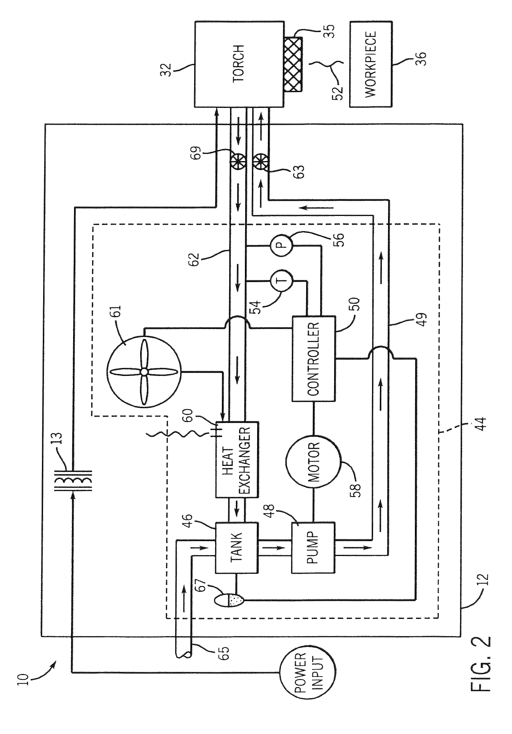 Method and apparatus to adaptively cool a welding-type system