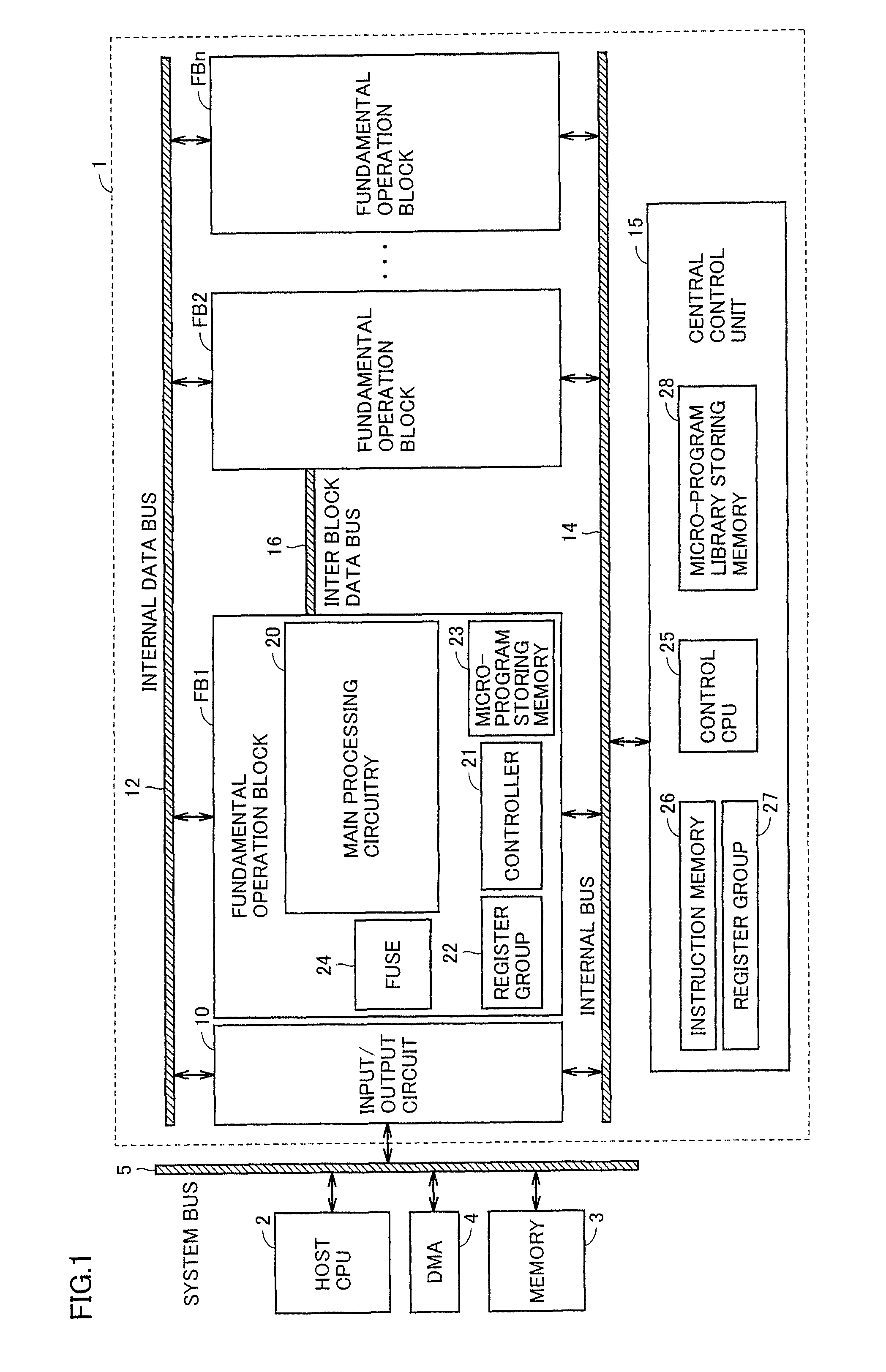 Parallel operation device allowing efficient parallel operational processing