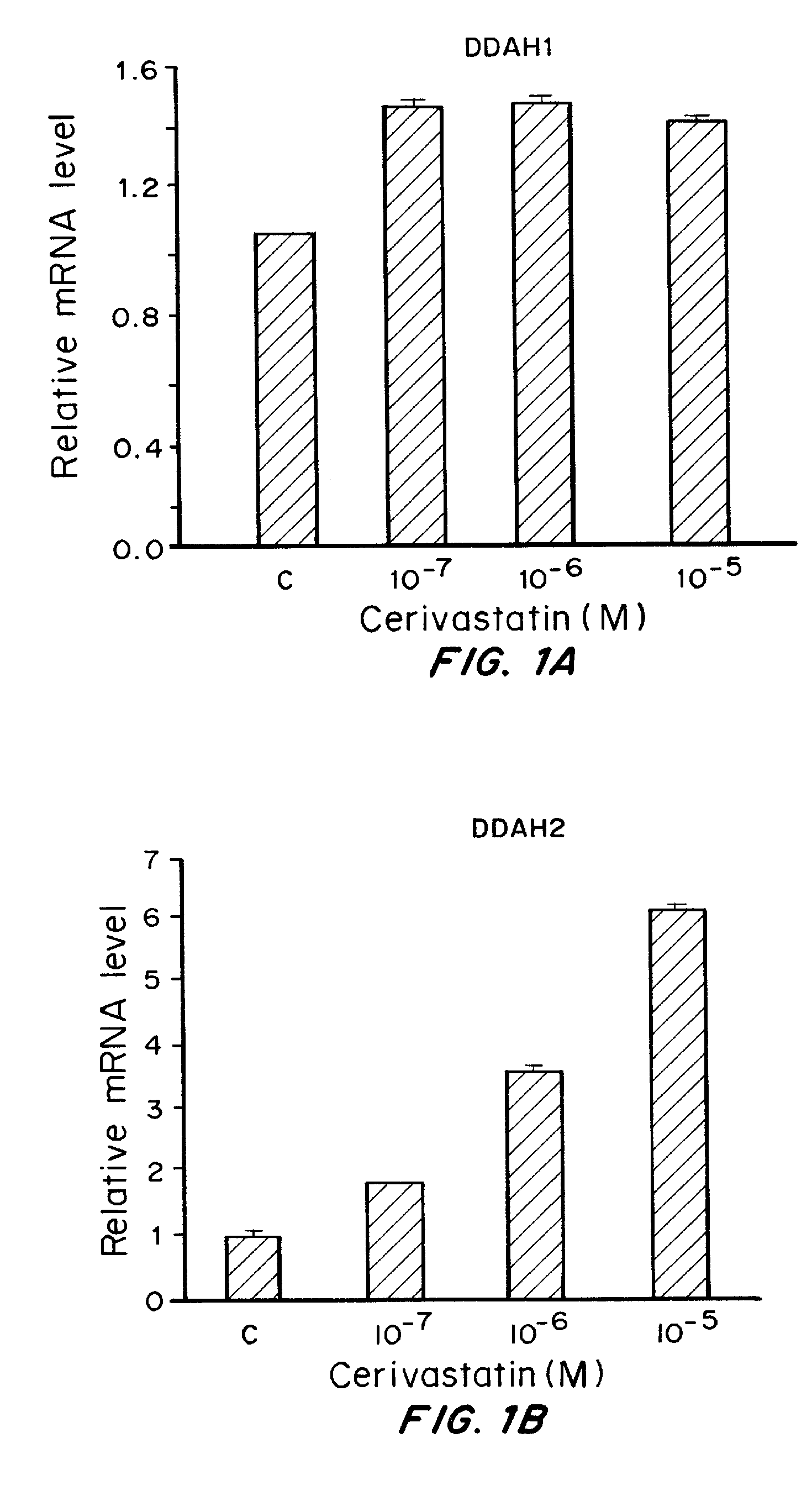 Cerivastatin to treat pulmonary disorders