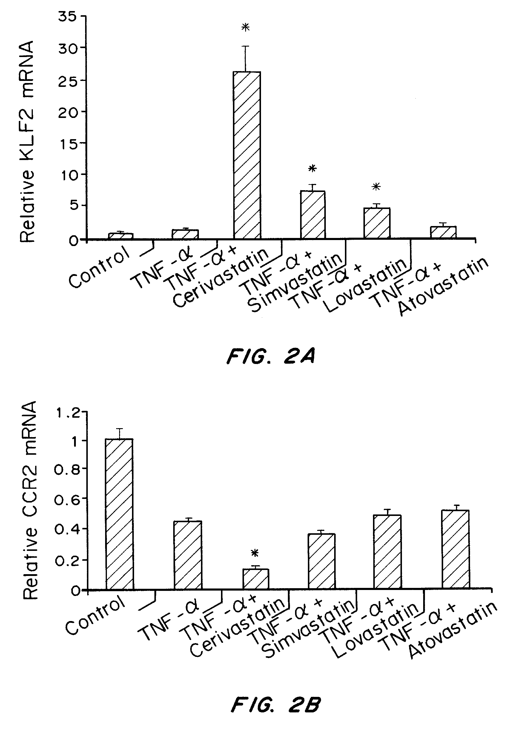 Cerivastatin to treat pulmonary disorders