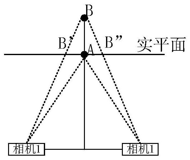 Image stitching test method, device and equipment and storage medium