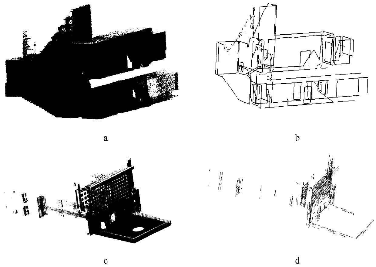 Joint modeling method of indoor and outdoor scenes based on line features