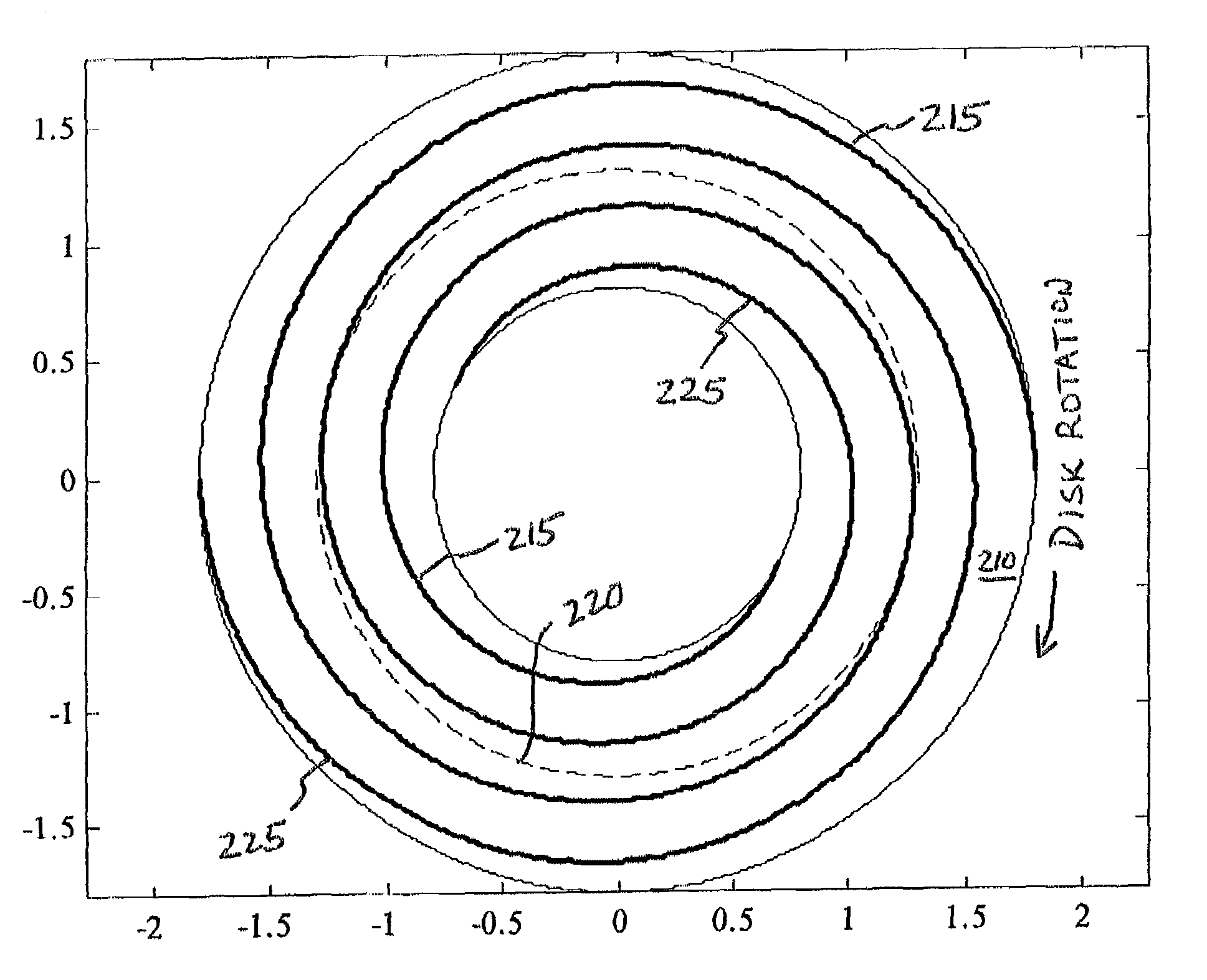 Method and apparatus for writing and reading servo information written in a spiral fashion