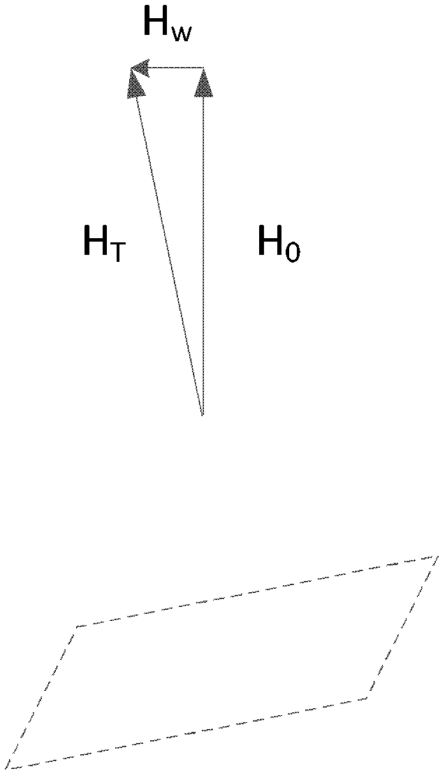 Omni-directional shear horizontal (SH) guided wave electromagnetic ultrasonic transducer