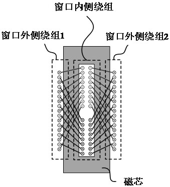 Integrated Magnetics Devices and Transformers