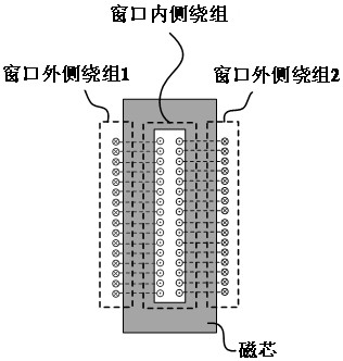 Integrated Magnetics Devices and Transformers