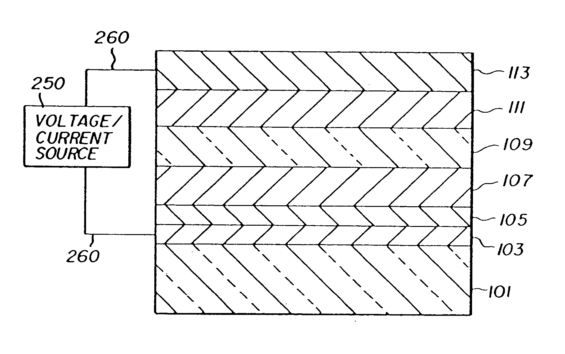 Efficient electroluminescent device