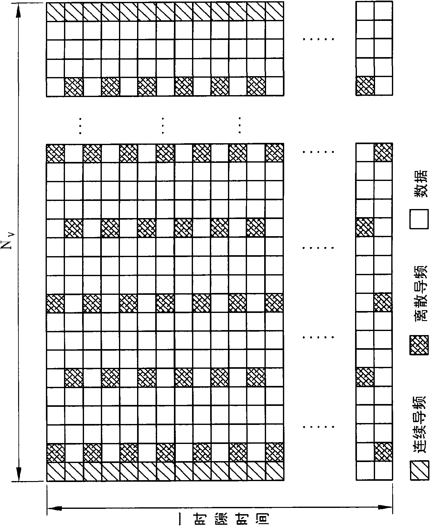 Blind descrambling method and relevant device thereof and descrambling method