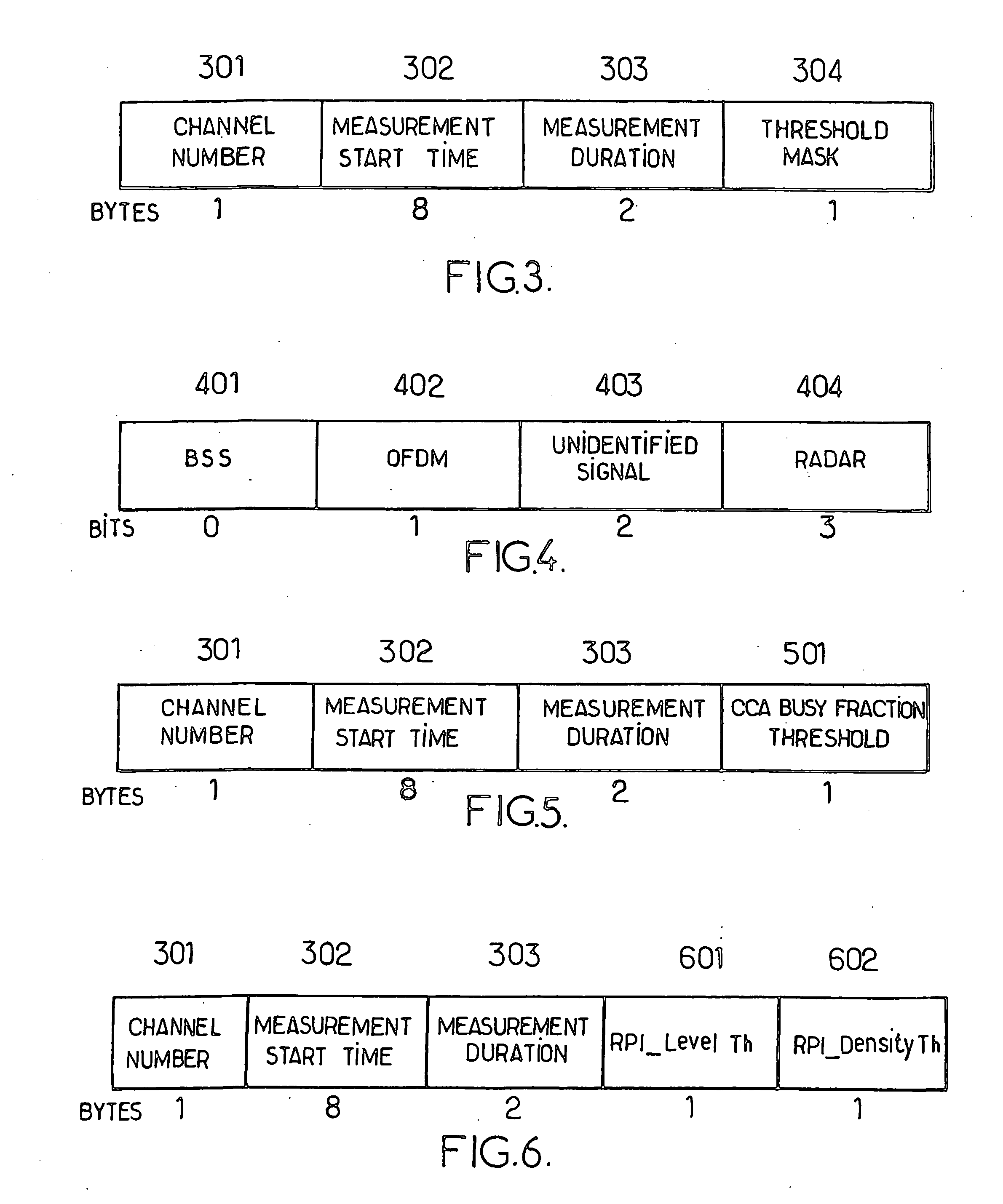 Method and device for managing signal measurements in a wireless network