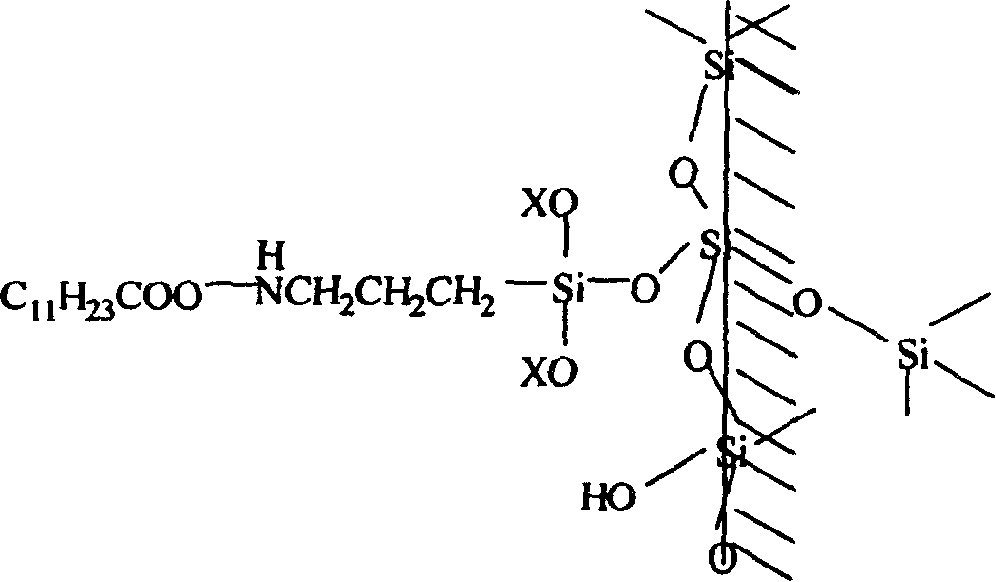 Modified silica gel and preparation method and use thereof