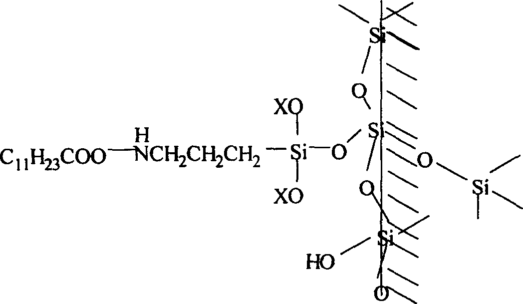 Modified silica gel and preparation method and use thereof