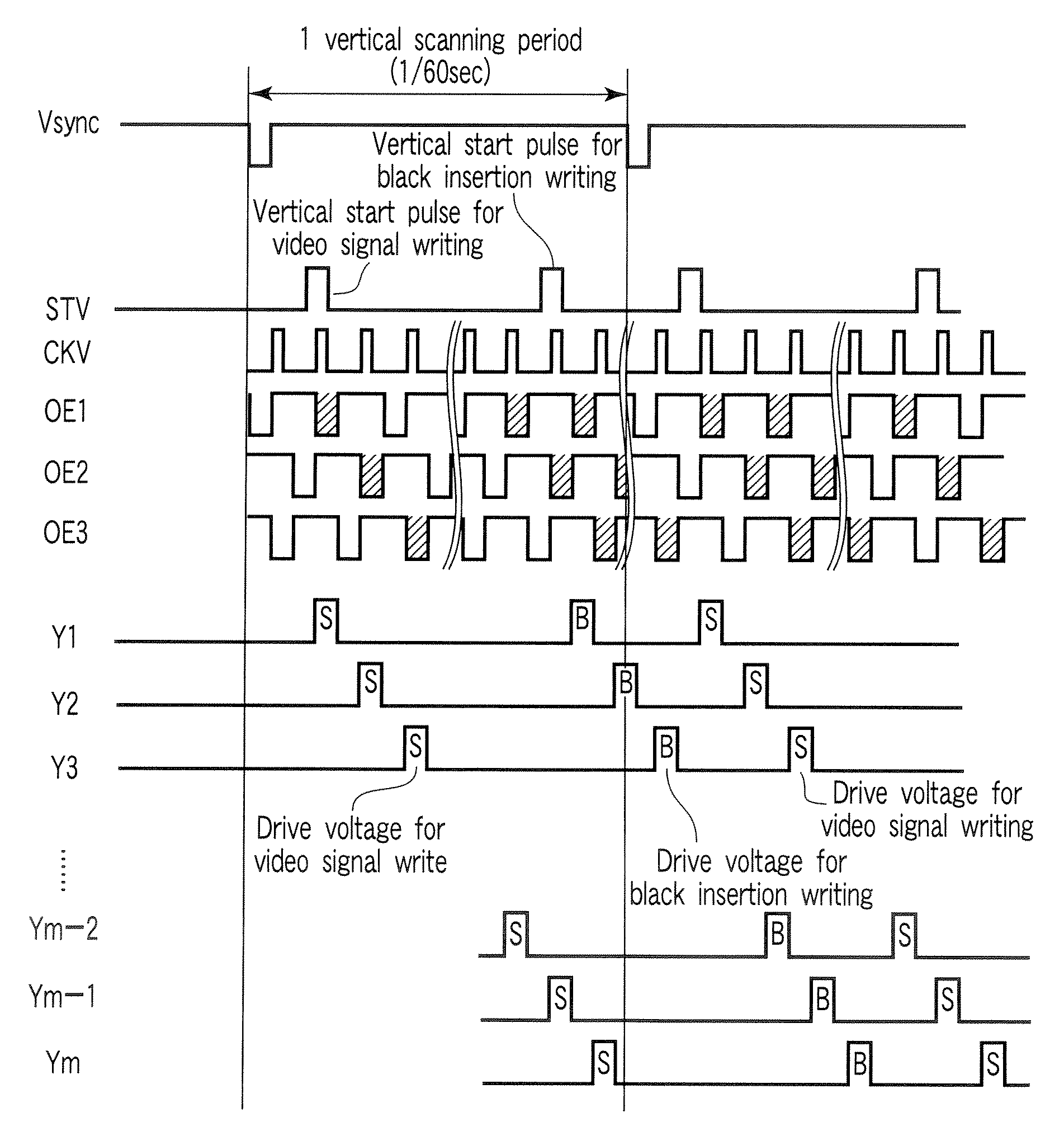 Liquid crystal display device