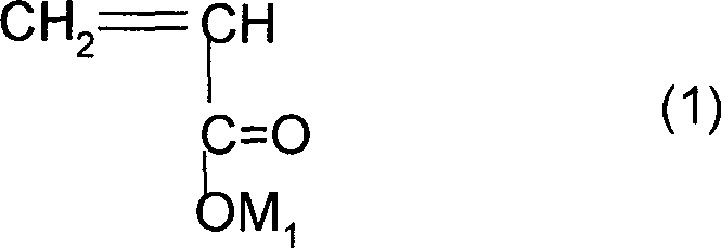 Reduction-reducing crack-resisting concrete superplasticizer of graft copolymer and method for preparing the same